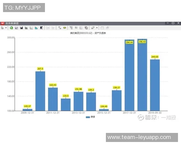 拓媒分析夏普潜力不容小觑期待其三分球能力显著提升